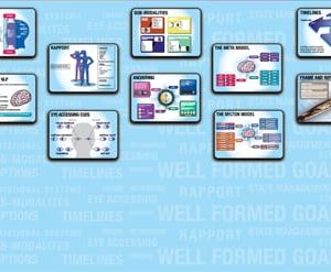 NLP Trainers 7 Panel Exhibition Display Stand - UK NLP Training Courses and Resources Centre Branded